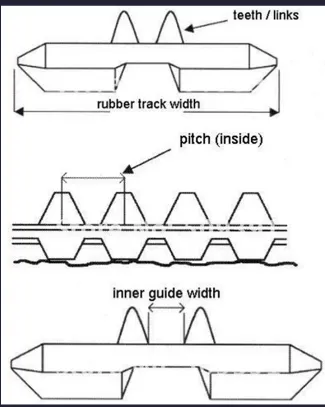 Excavator Rubber Tracks 450 X 71 X 86 Links for Kubota / Hanix / Hyundai