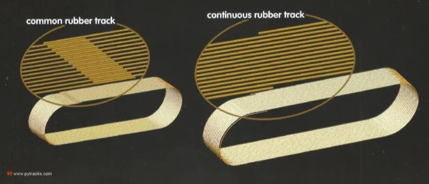 Excavator Rubber Tracks 450 X 71 X 86 Links for Kubota / Hanix / Hyundai