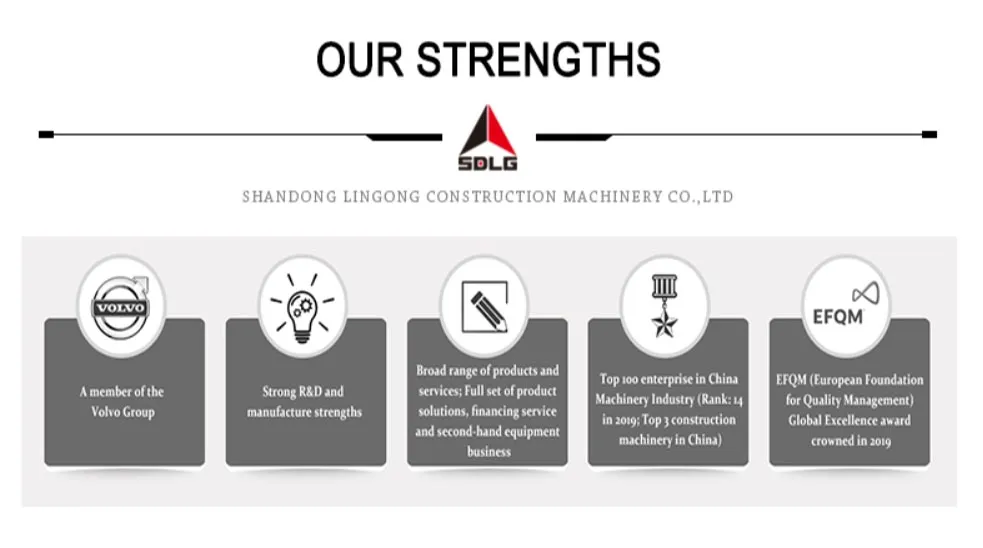 Sdlg 21t-E6210f Mini Optimized and Matched Power Excavator with High-Strength Chassis