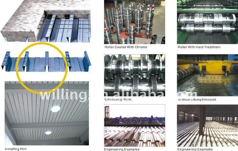 Series Floor Deck Roll Forming Machine Line/ Machinery