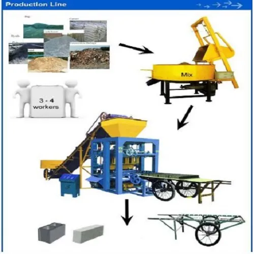 Super Semi Auto Solid Brick Machine Cabro Block Making Machine