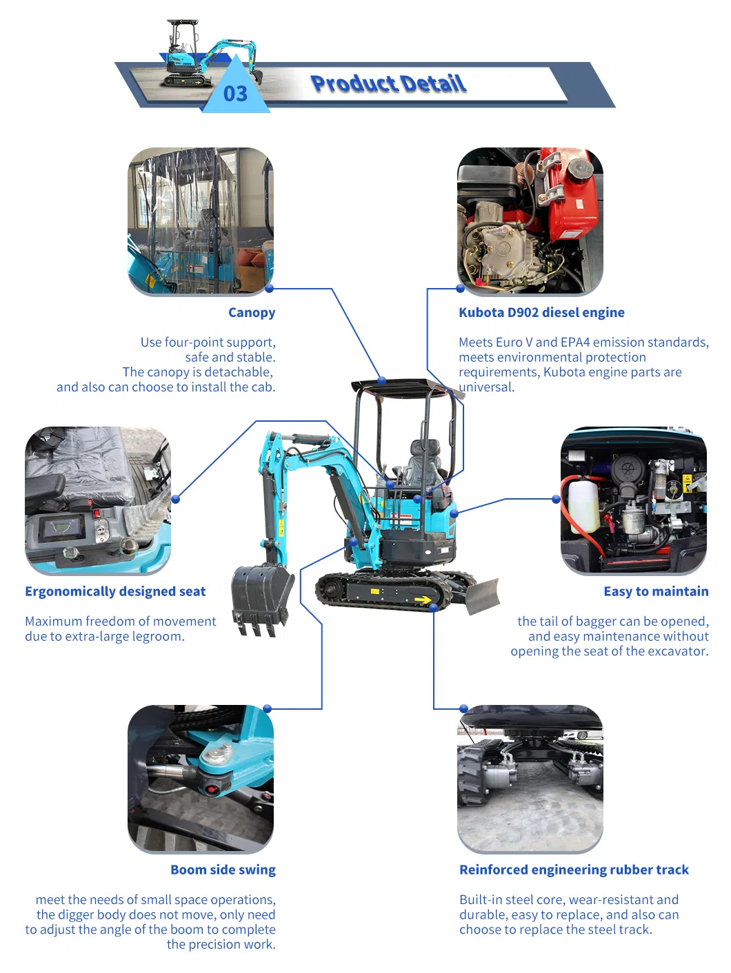 Te18s Mini Excavator China Supplier