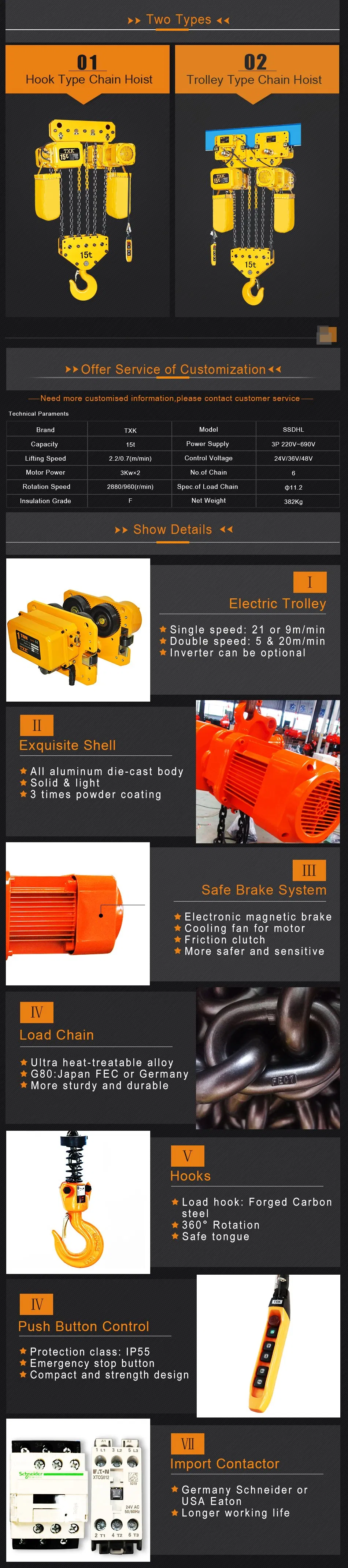 Txk 15 Ton 6 Chain Electric Hoist with Trolley