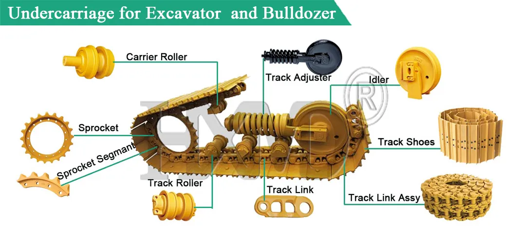 Undercarriage Bulldozer D7r D7h D7g Track Rollers for Caterpillar