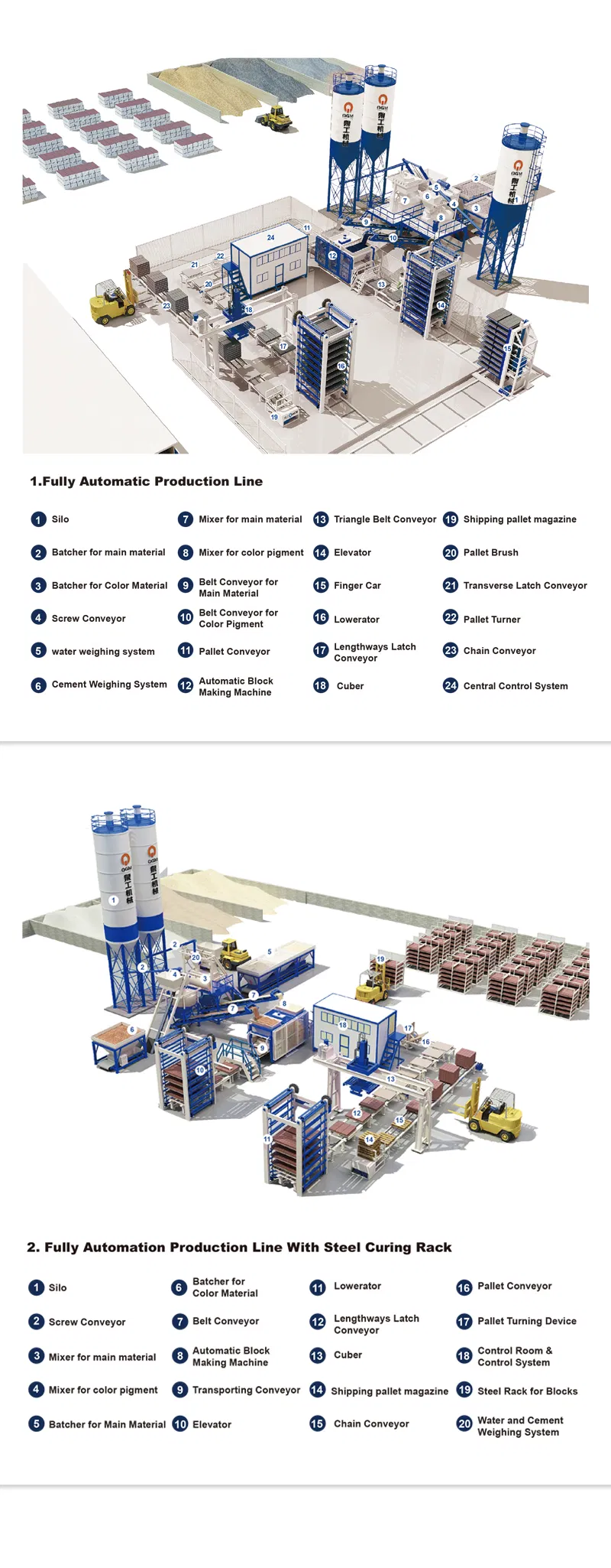 Vibration Molding Customized Qgm Standard Weight (with facemix) : 12t Paving Block Brick Machine