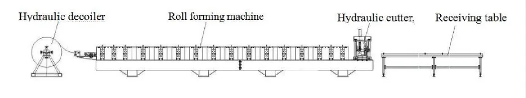 Yufa 12-15m/Min Rolling Speed Barrel Corrugated Roll Forming Machine